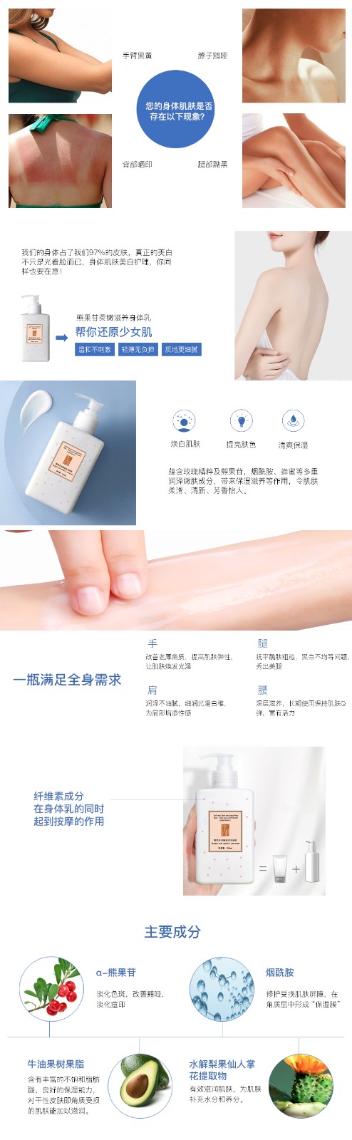 熊果苷柔嫩滋養身體乳詳情頁圖.jpg
