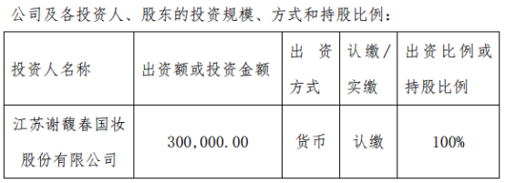 6EB33B3E-CC4F-4E3F-889B-F7D711F325AA.png