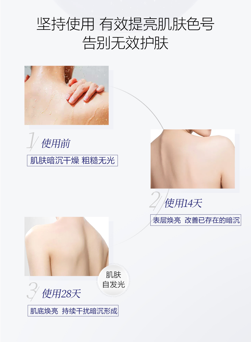 身體乳-詳情頁_07.jpg
