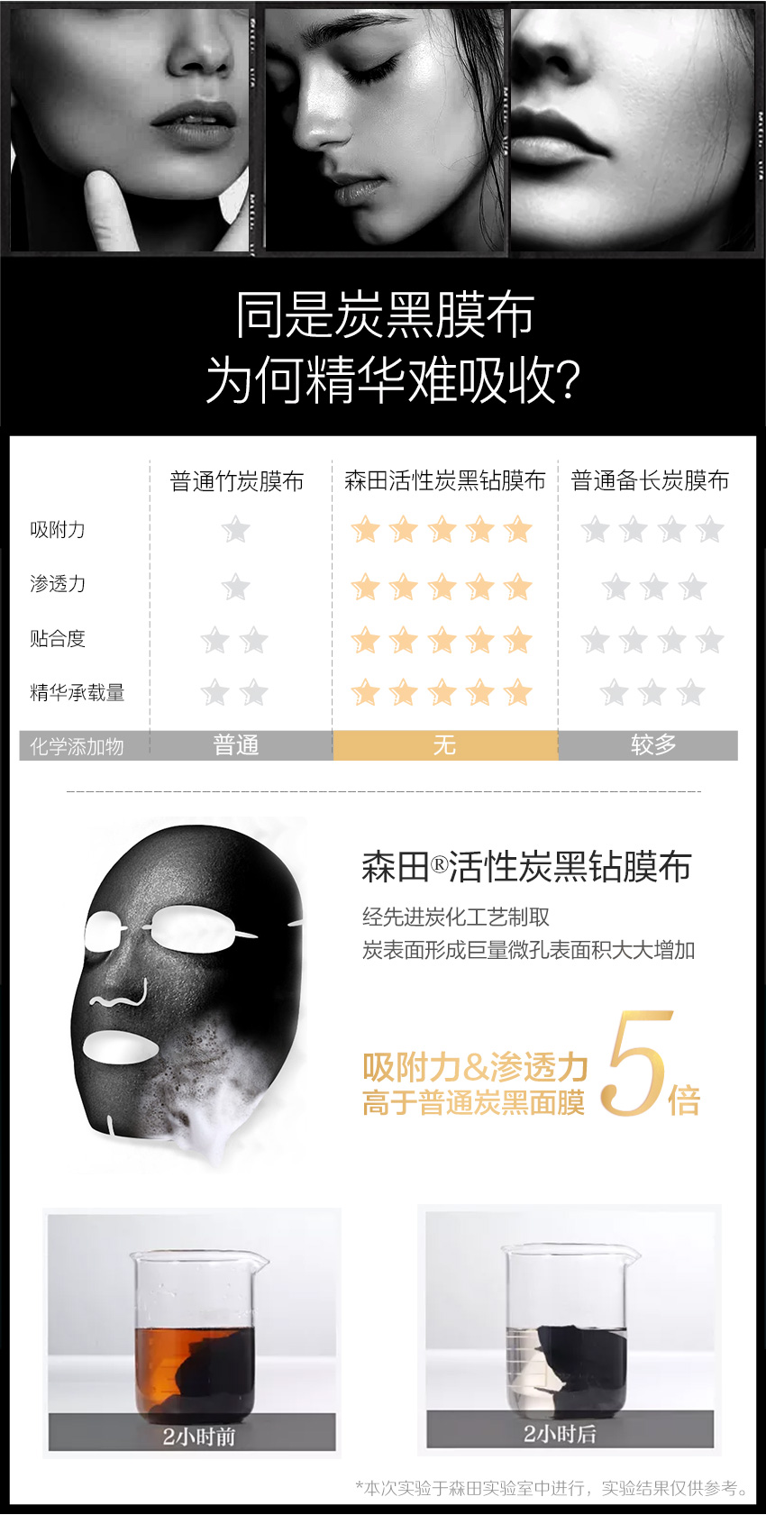 6971118881857潤澈海鹽泡泡黑面膜G10-詳情_10.jpg