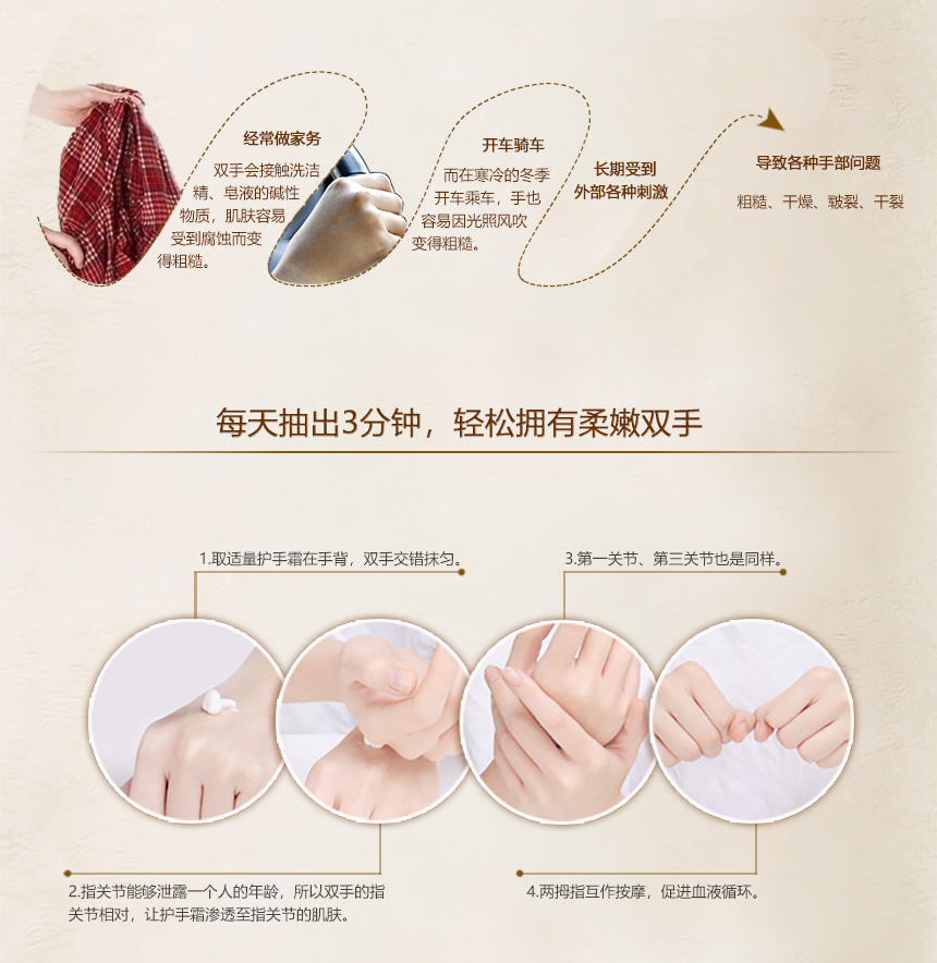 小甘菊860護(hù)手霜_06.jpg