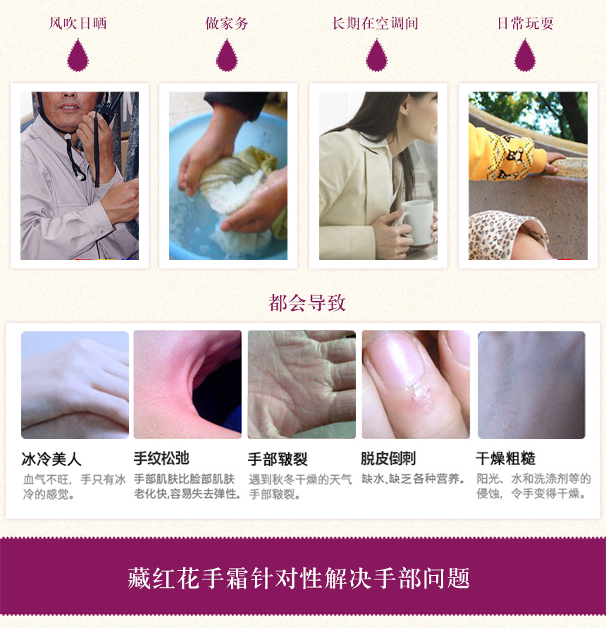 藏紅花護(hù)手霜860詳情圖_05.jpg