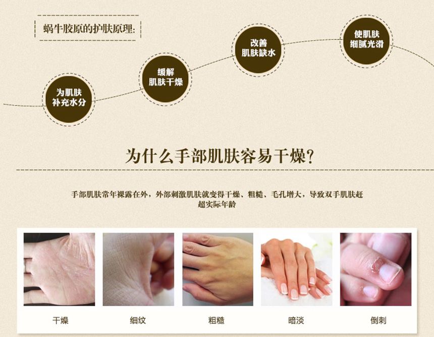 蝸牛膠原護手霜860詳情圖_04.jpg