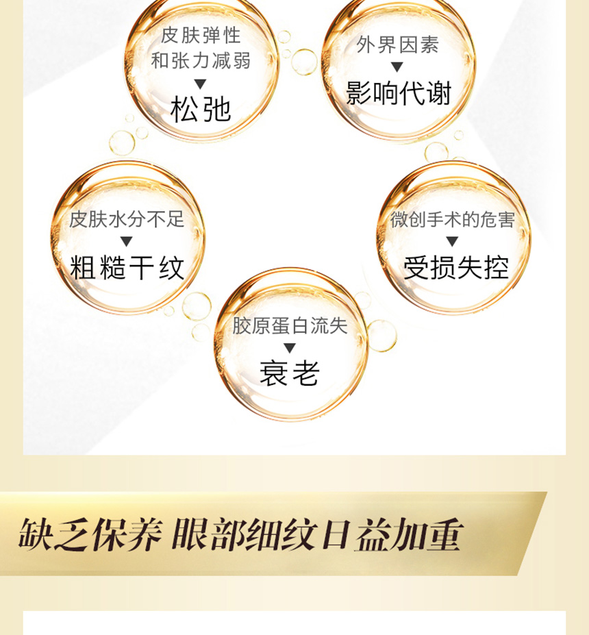 緊致淡紋眼精華860詳情_03.jpg