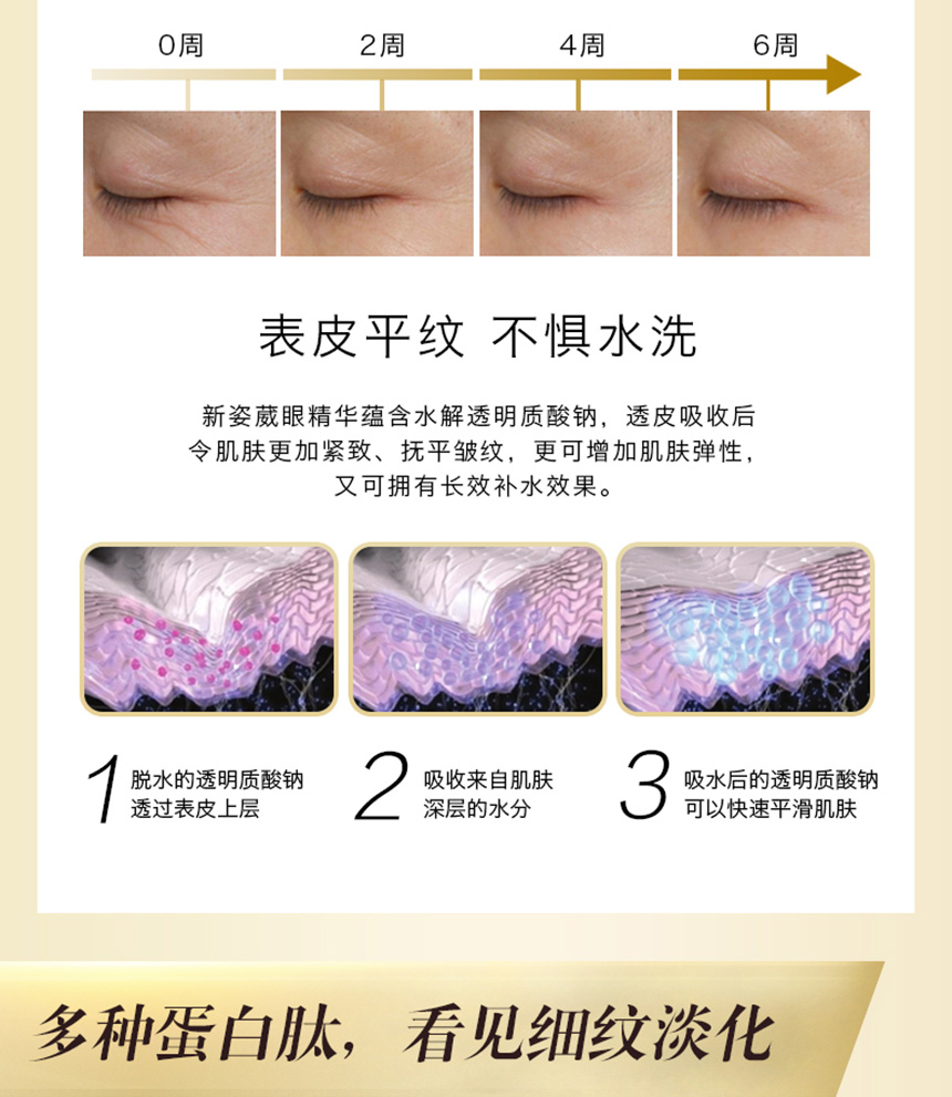 緊致淡紋眼精華860詳情_07.jpg