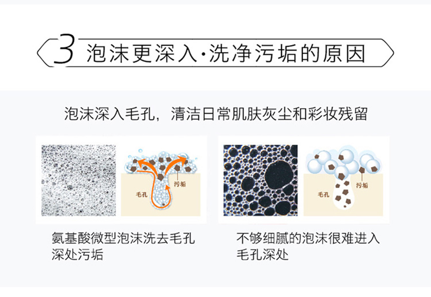 舒安亮膚潔面泡860詳情圖_06.jpg