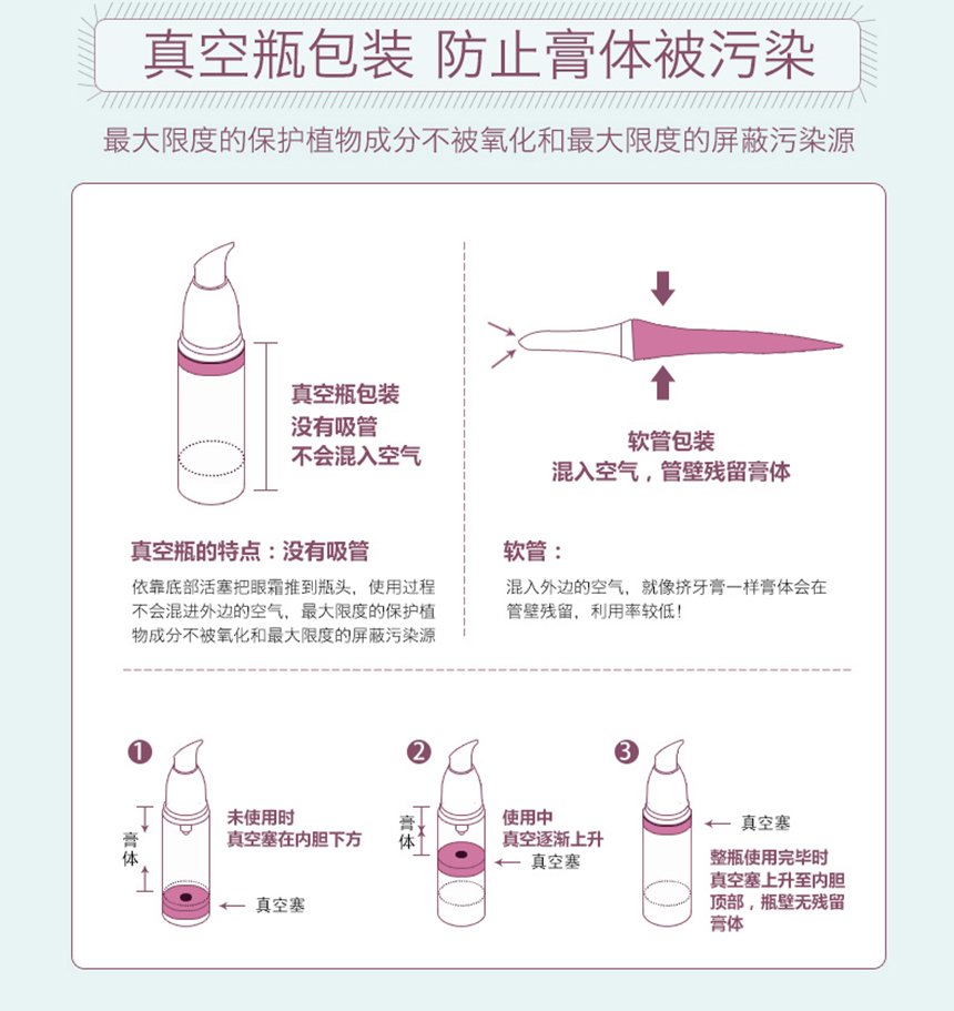 亮膚滋養乳霜860詳情_08.jpg