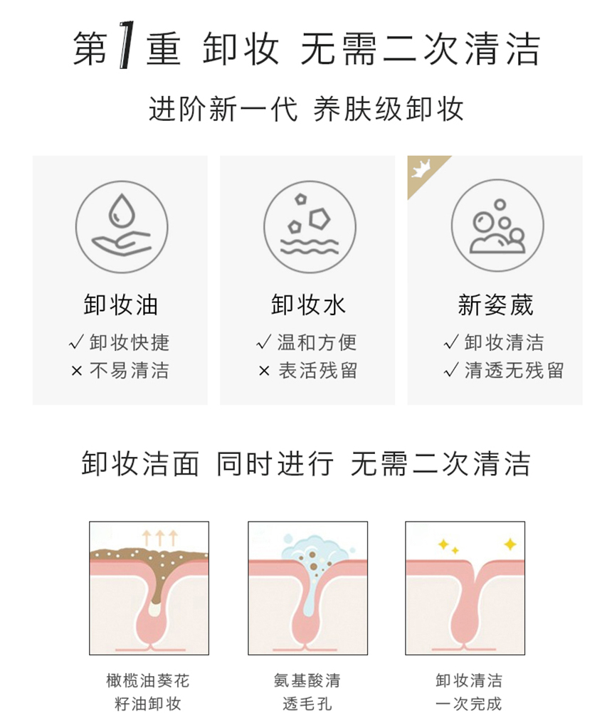 潔面膏860詳情_04.jpg