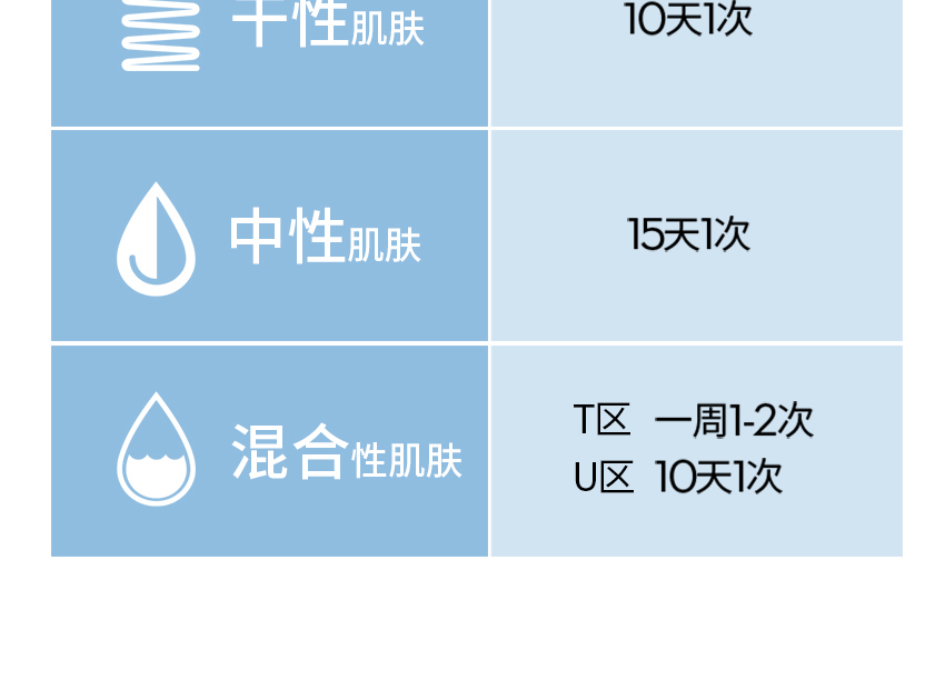 去角質(zhì)詳情頁(yè)_22.jpg