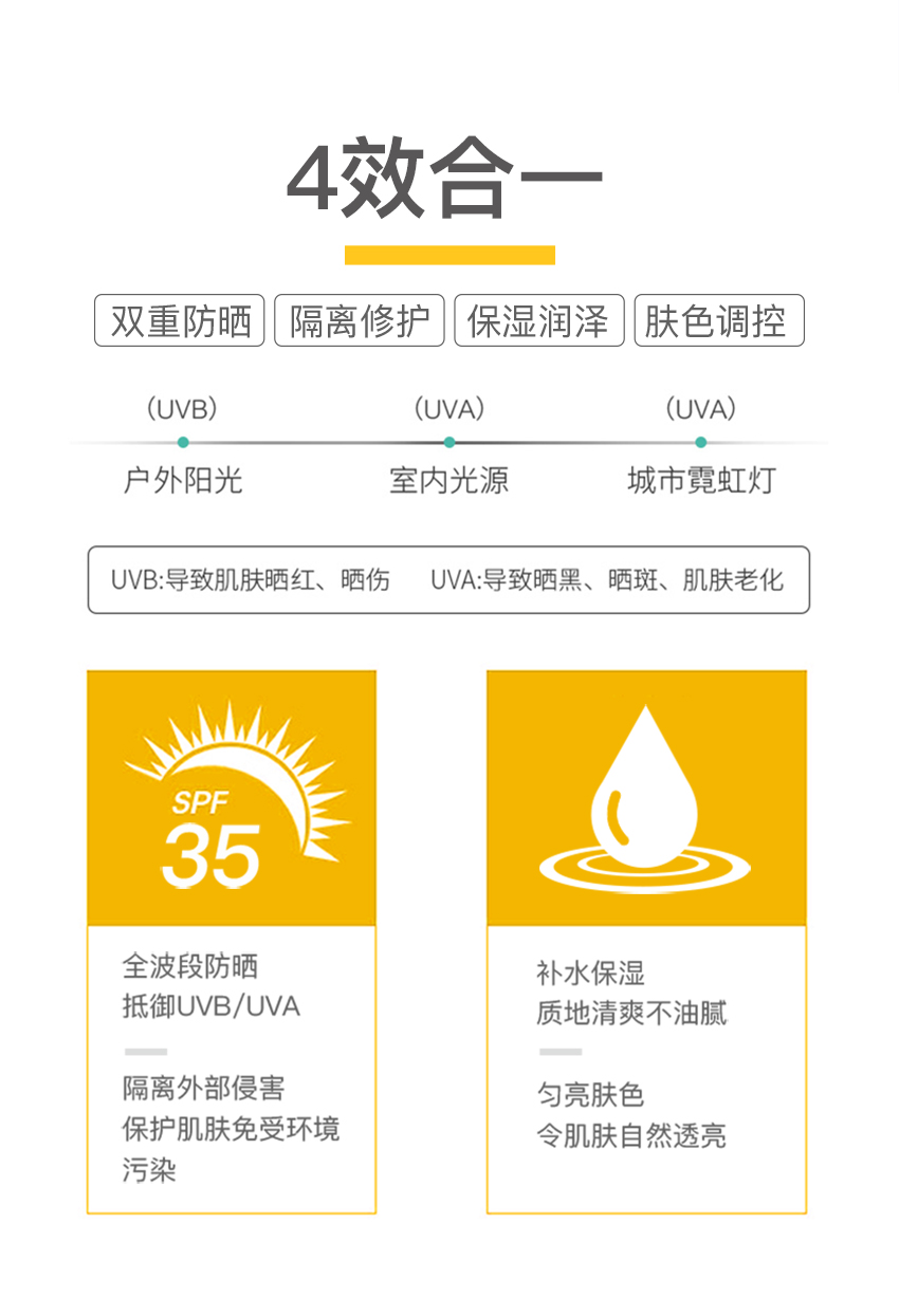 防曬日霜SPF35詳情頁_03.jpg
