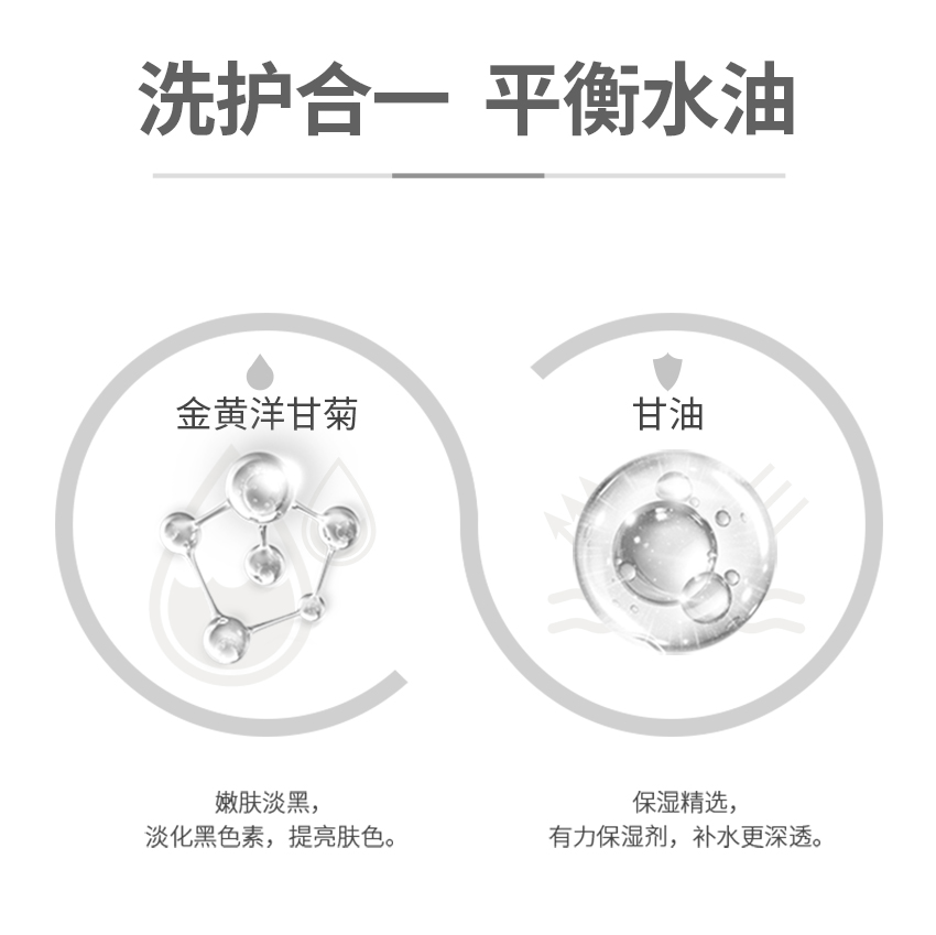 祛痘潔面乳詳情_10.jpg