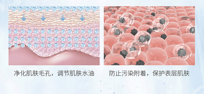 玻尿酸亮采保濕潔面乳-詳情_01_07.jpg