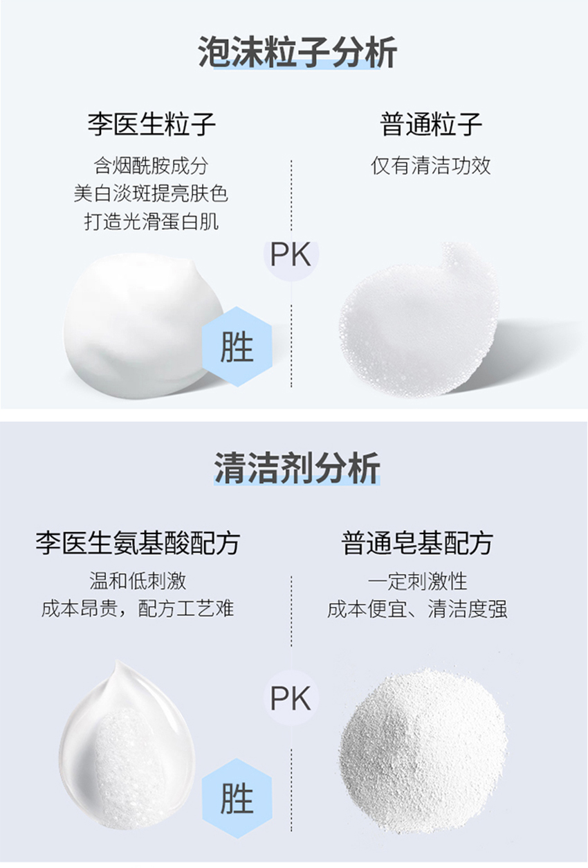 李醫生祛斑潔面乳詳情_10.jpg