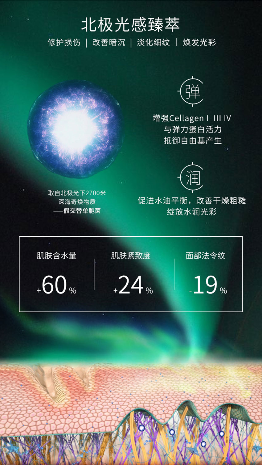 肌源賦能緊致修護精華液_03.jpg