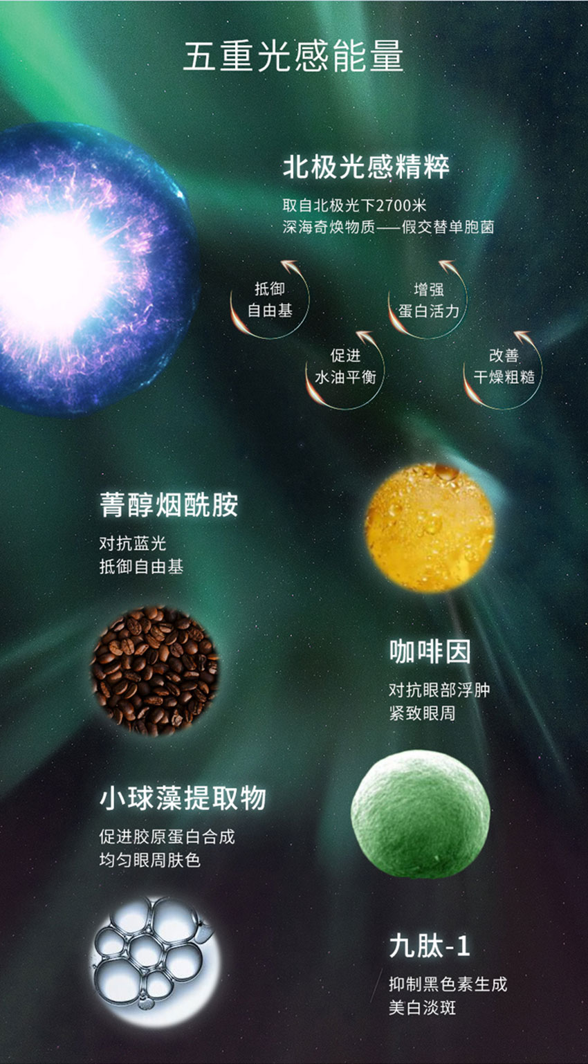 肌源賦能緊致亮眸眼霜_03.jpg