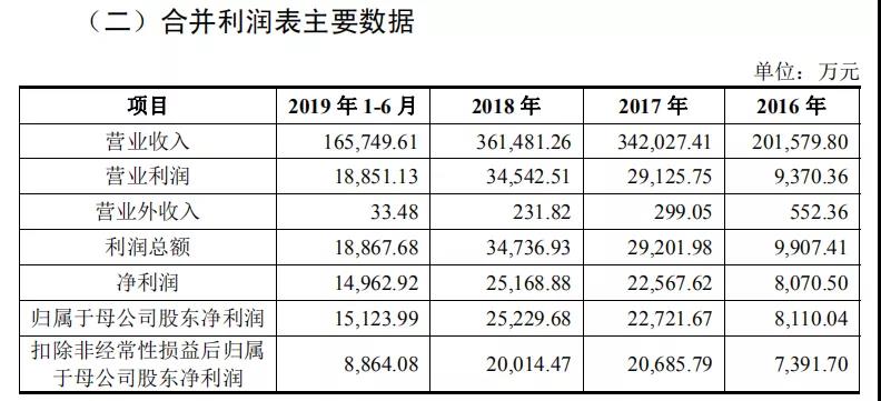 微信圖片_20191105095155.jpg