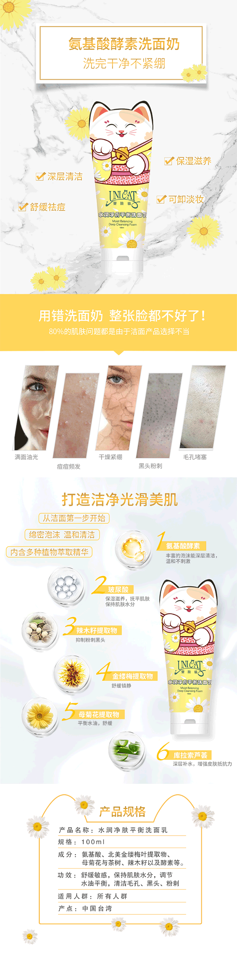 洗面奶詳情.png