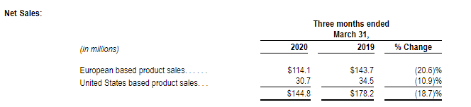 8bdda353dc344c0a93172c6eb947306.png