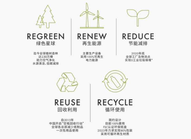 微信截圖_20200429101951.png