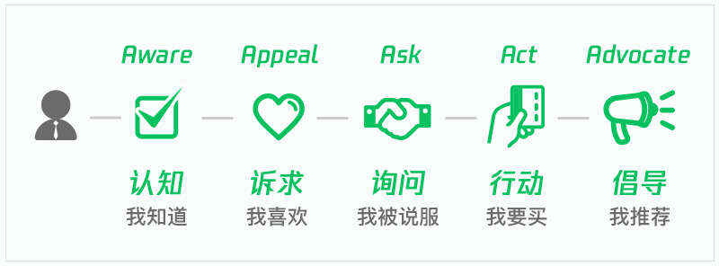 111ee456a7574e5caa338881b6e31864.png