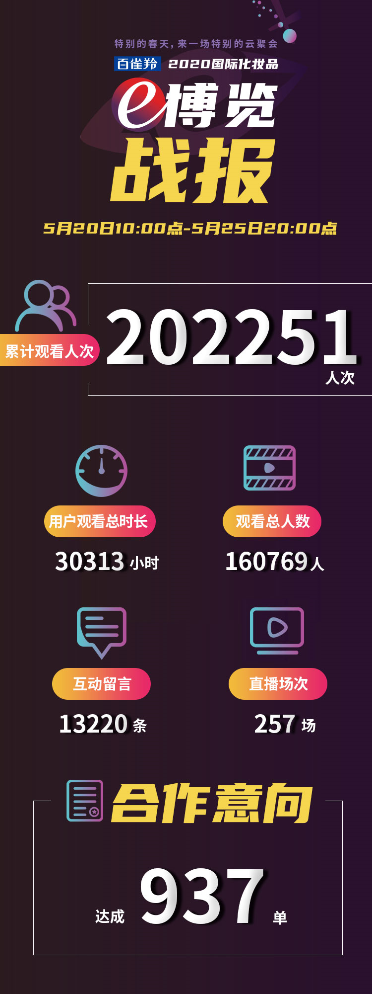微信圖片_20200527161239.png