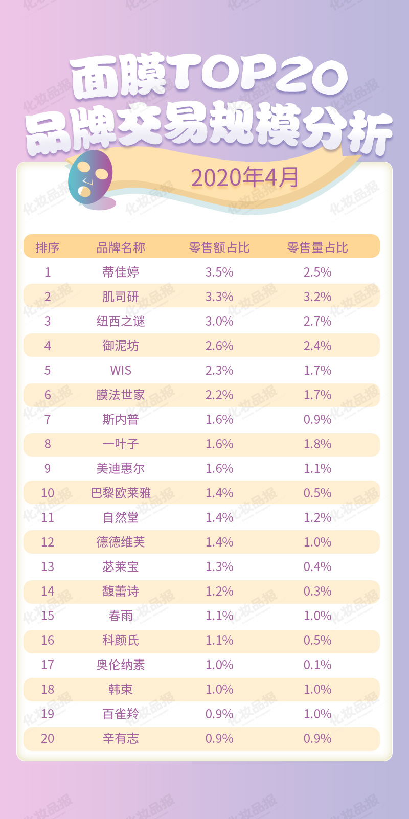 面膜數(shù)據(jù)_04.jpg