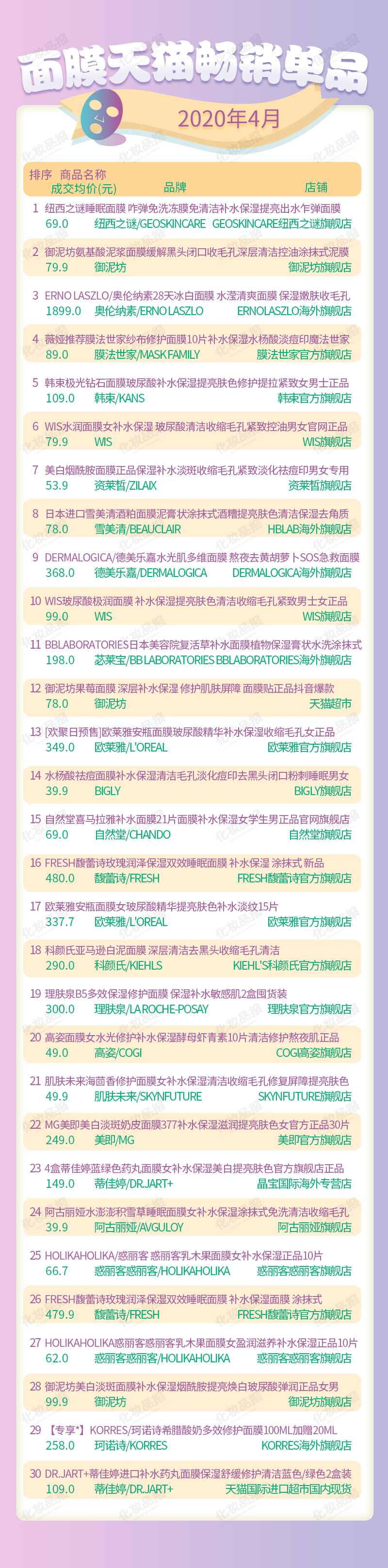 面膜數(shù)據(jù)_06.jpg