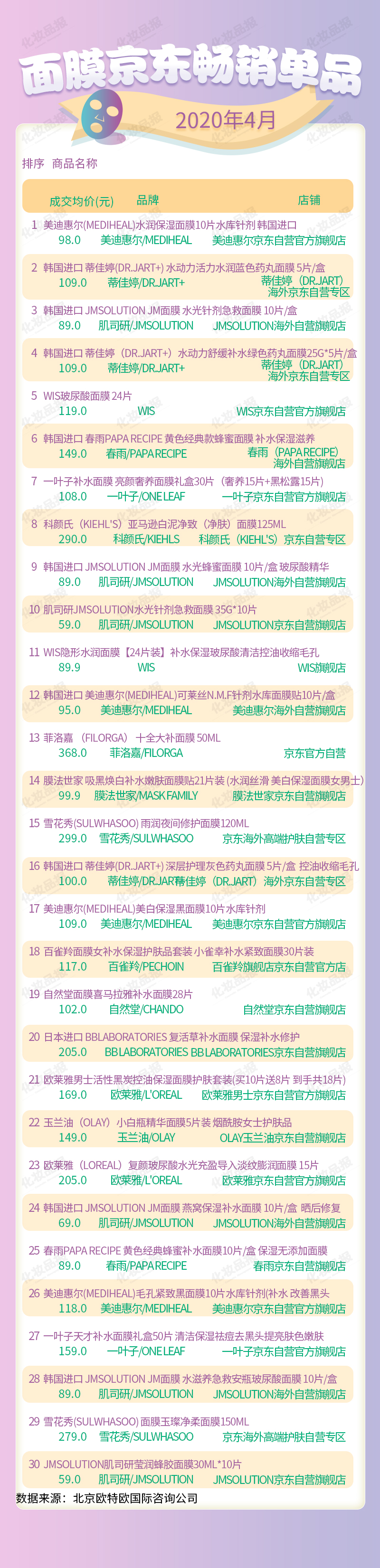 面膜數(shù)據(jù)_07.jpg