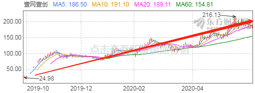 微信圖片_20200611094215.png