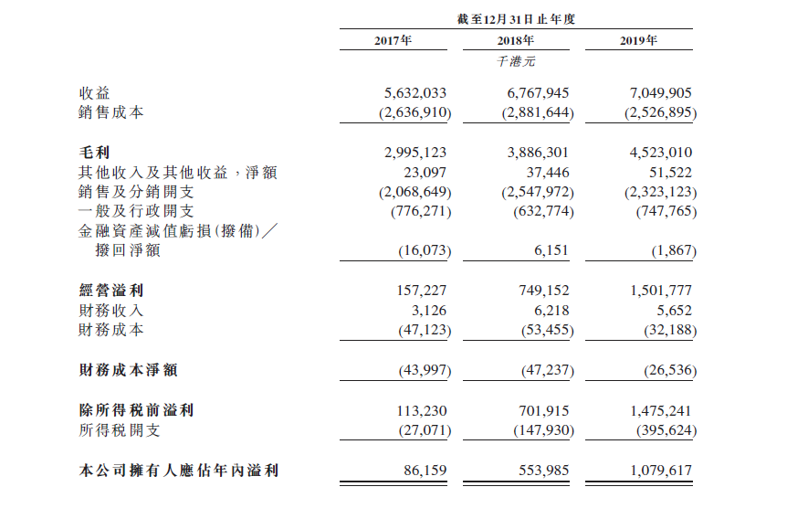 微信圖片_20200630102330.png