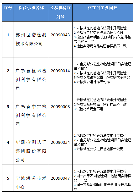 微信圖片_20200803151825.png