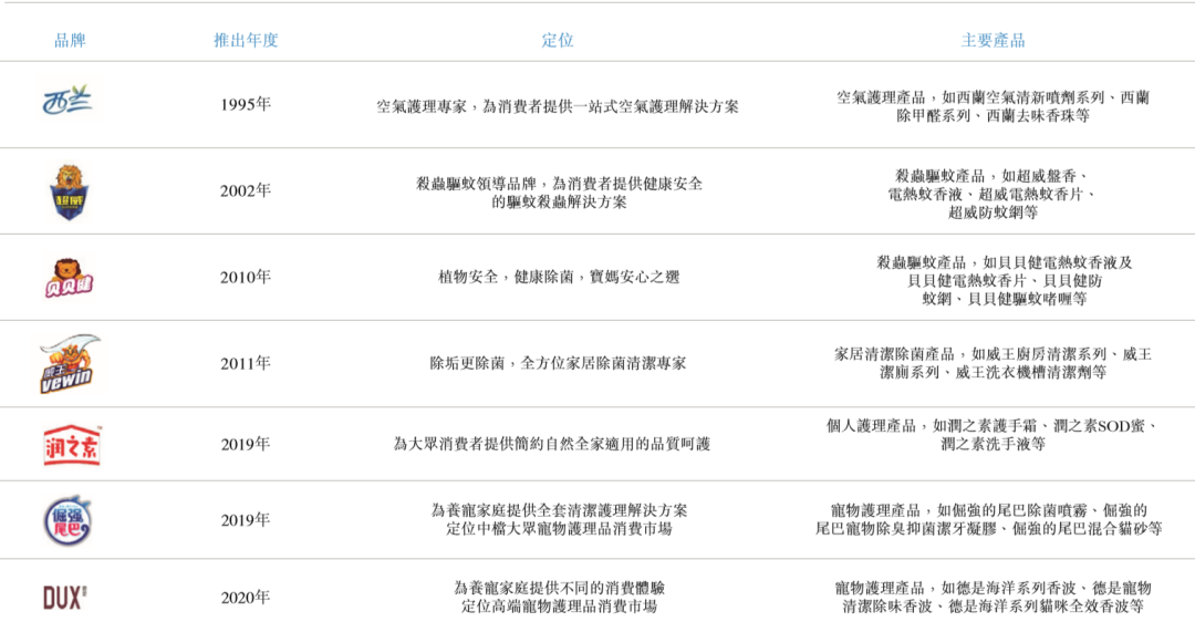 微信圖片_20200902093836.png