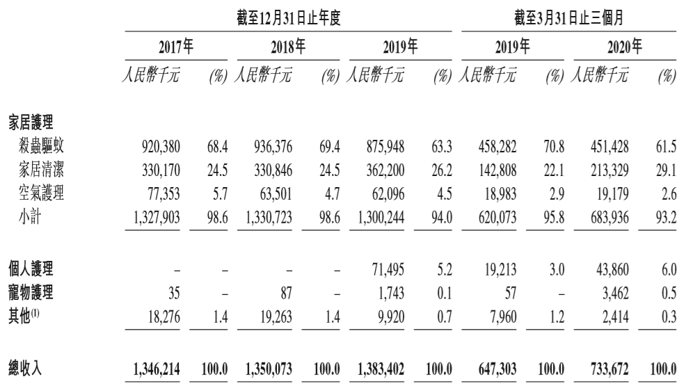 微信圖片_20200902093839.png