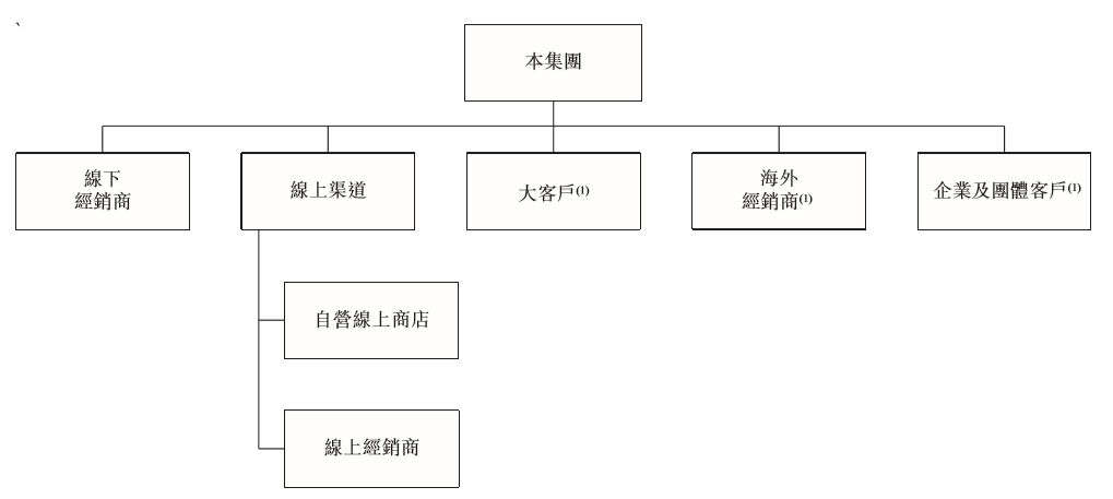 微信圖片_20200902093843.png