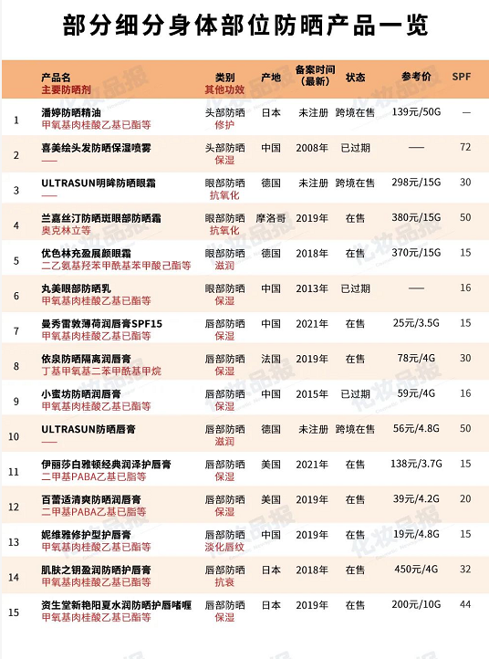 微信截圖_20220325102957.png