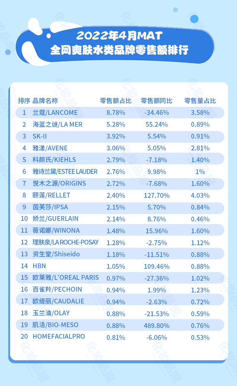 爽膚水數據_02.jpg