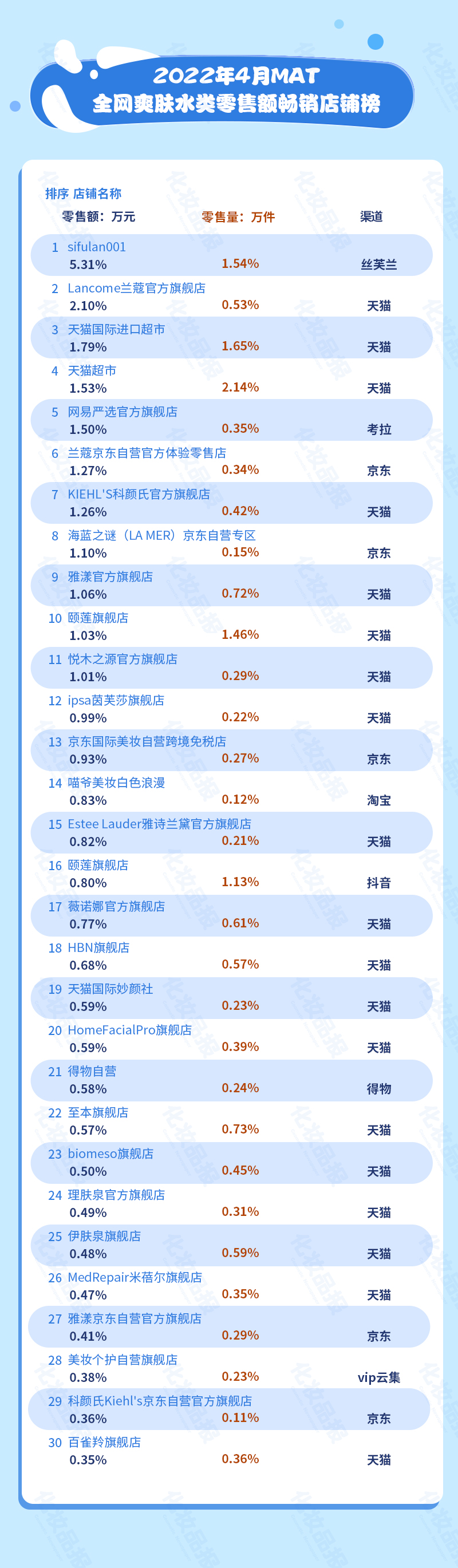 爽膚水數據_03.jpg