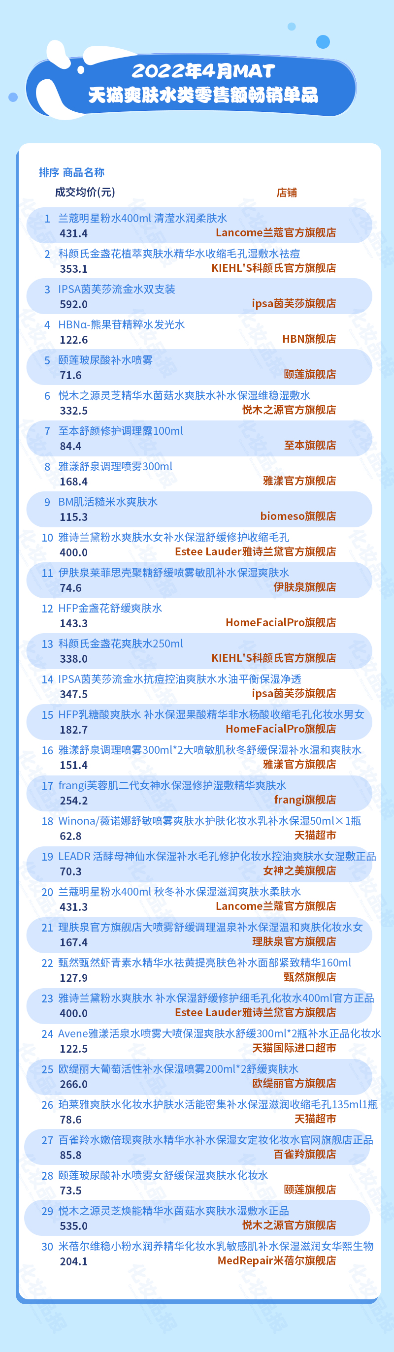 爽膚水數據_04.jpg