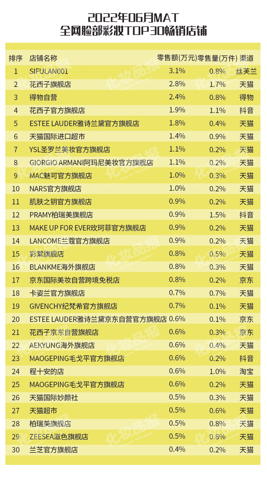 84報紙表格_04.jpg