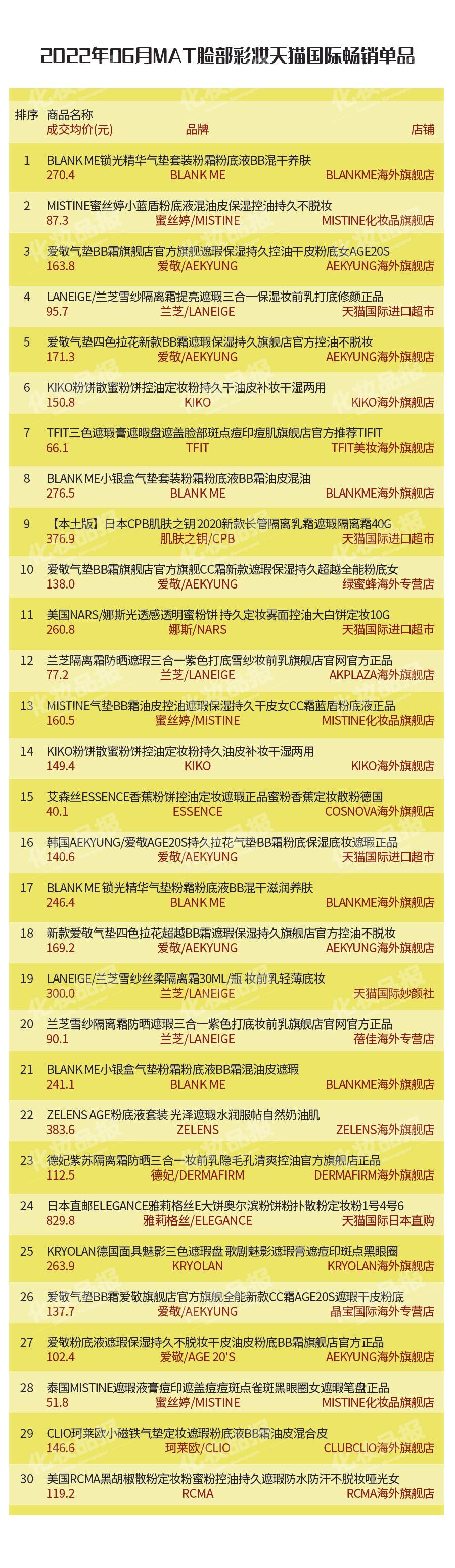 84報紙表格_08.jpg
