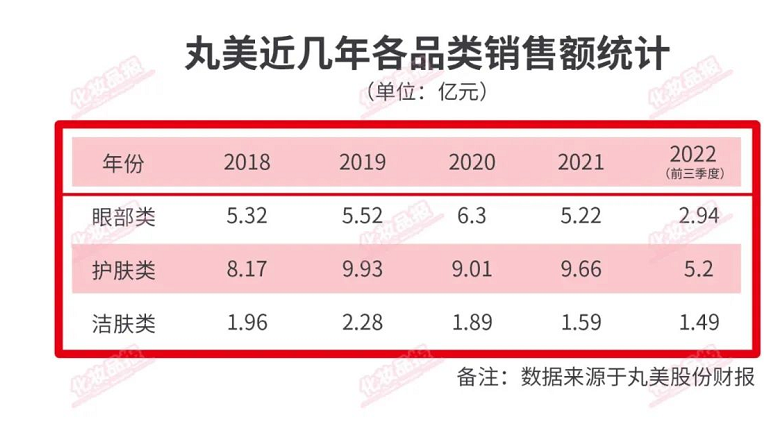 微信截圖_20221108085059.png