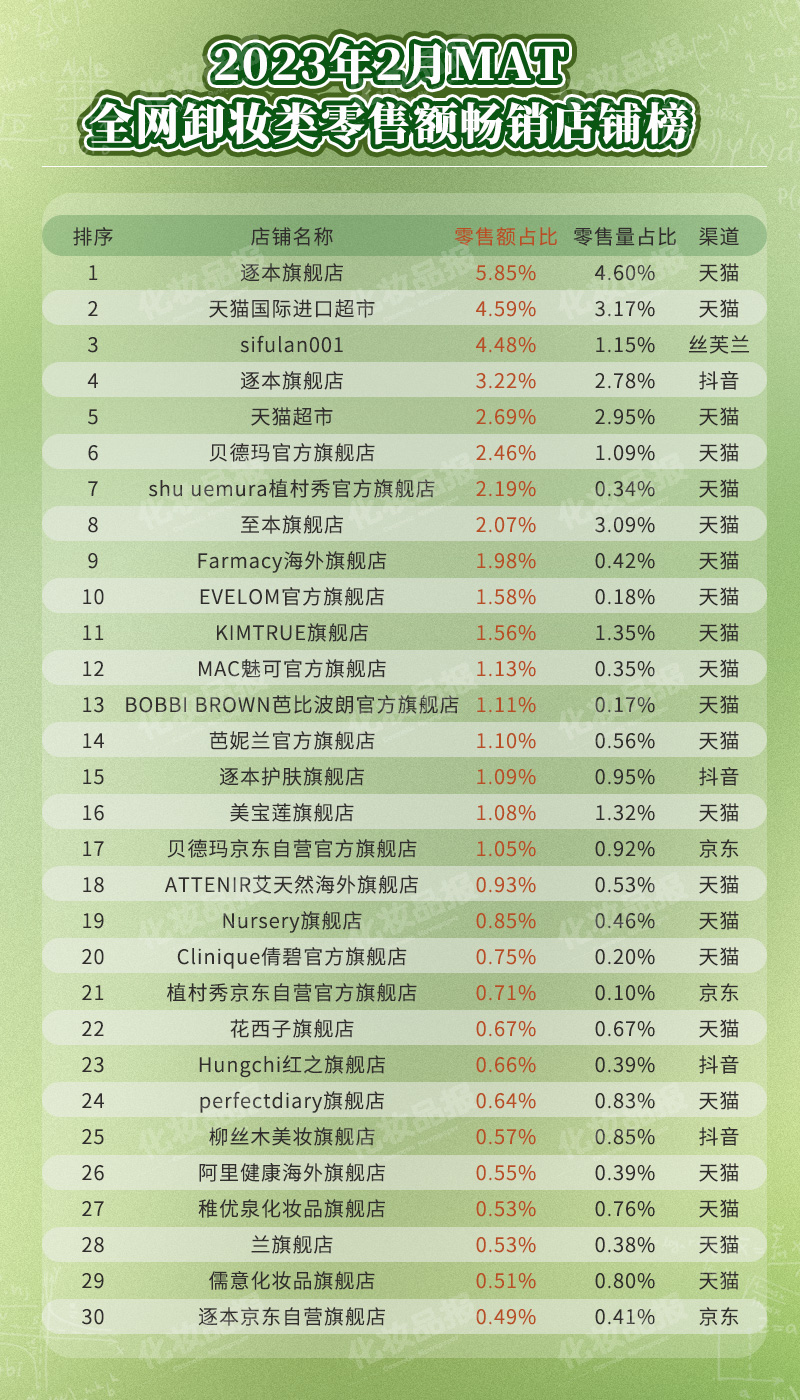 3月卸妝_03.jpg