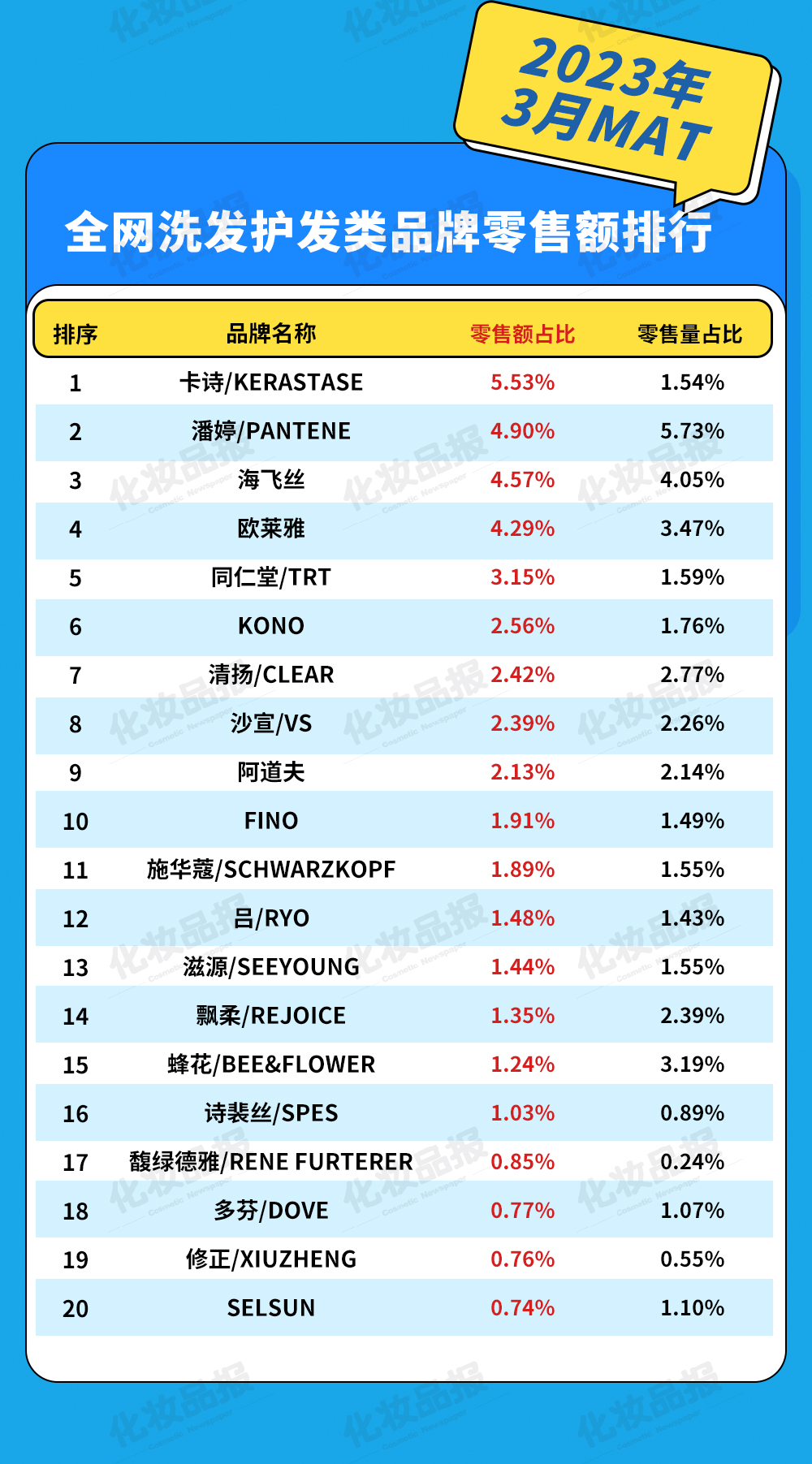 0417數據_02.jpg