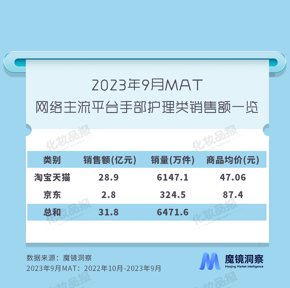 1013數據_01.jpg