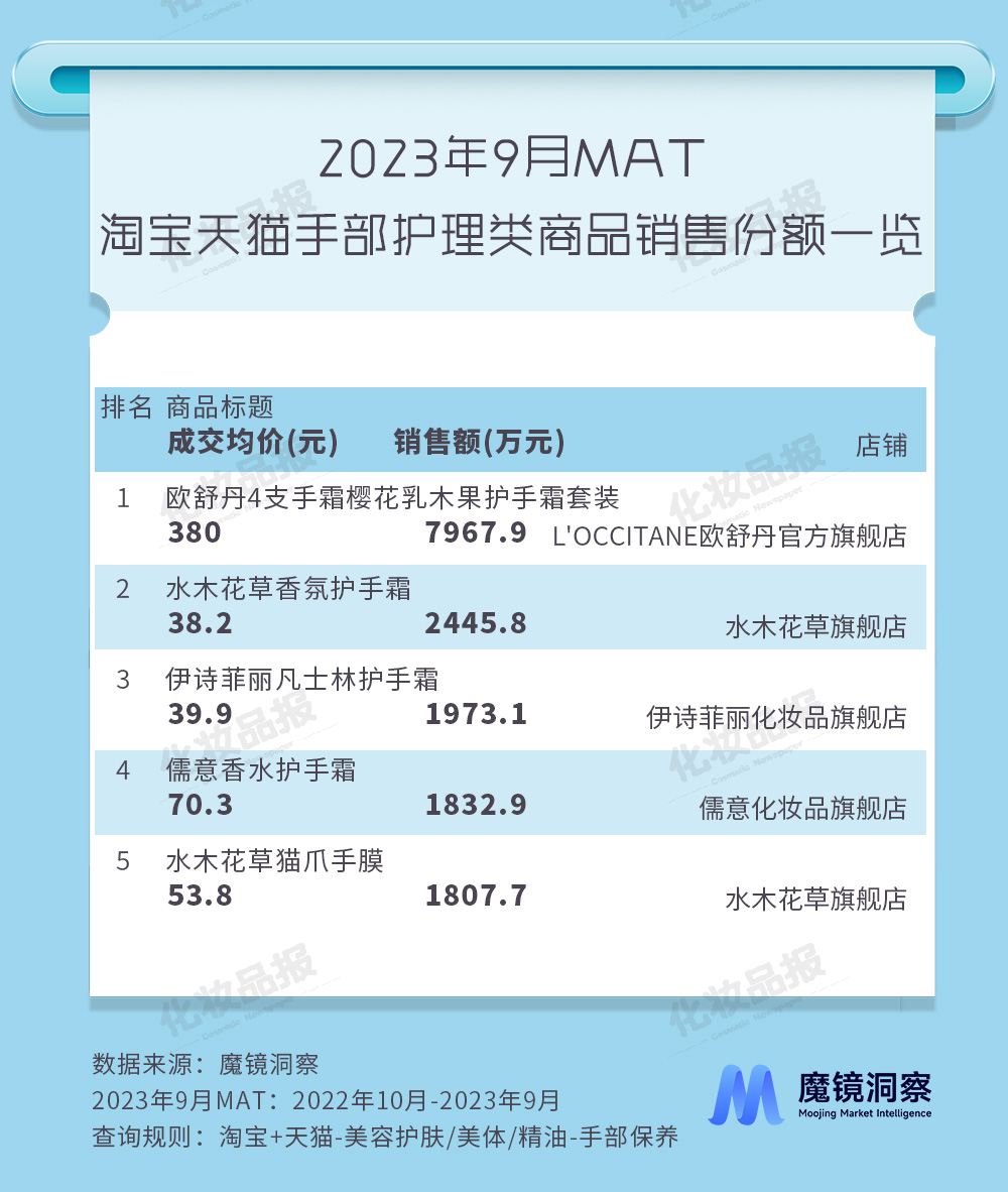 1013數據_03.jpg