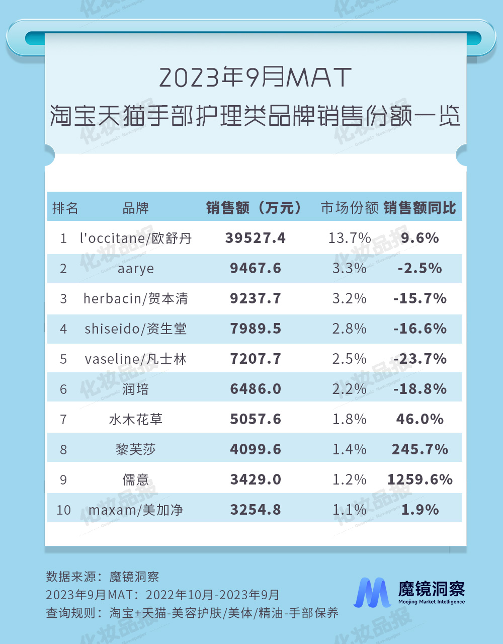 1013數據_02.jpg