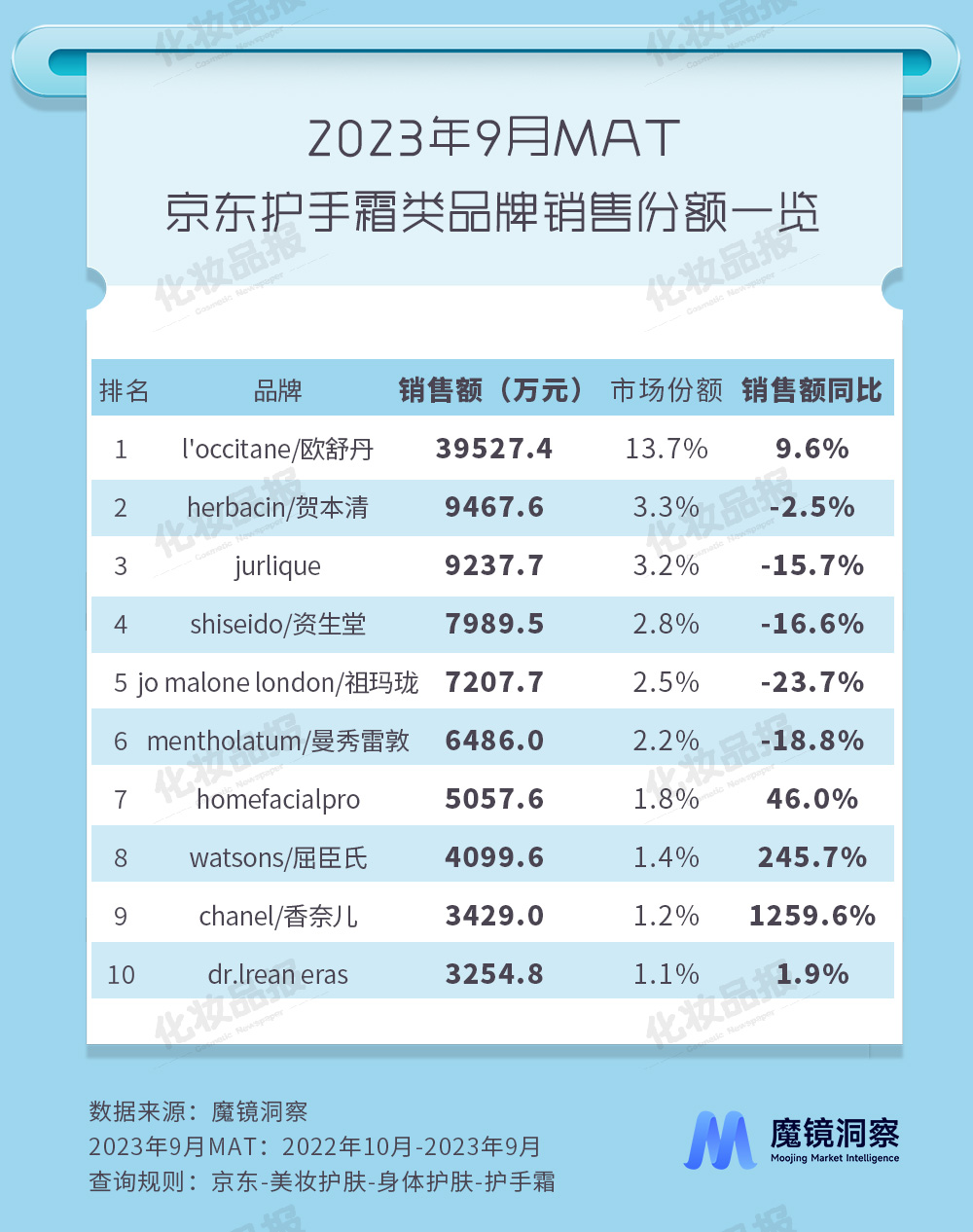 1013數據_05.jpg