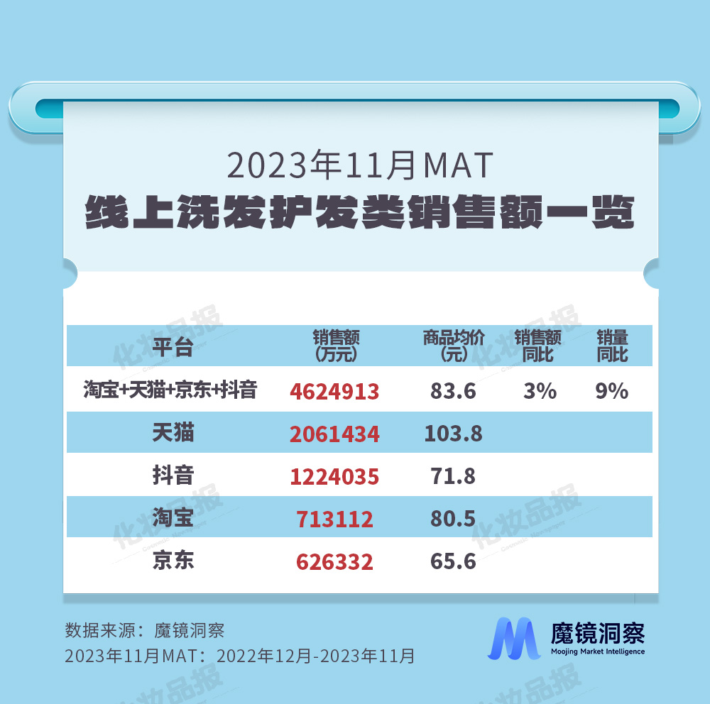 0104數據_01.jpg