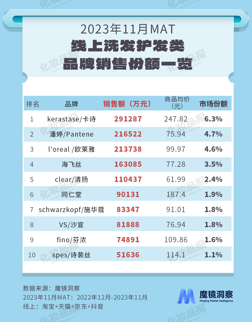 0104數據_02.jpg