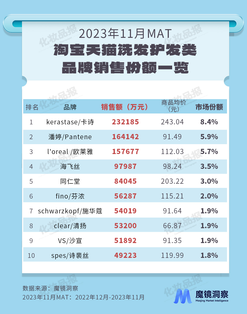 0104數據_04.jpg